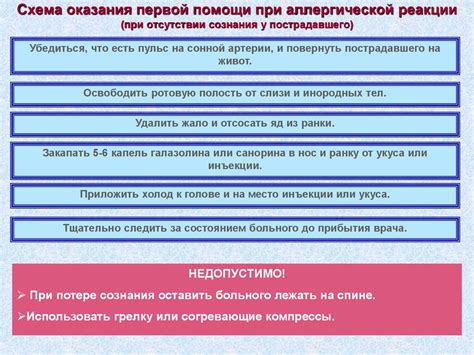 Возможность утраты сознания при обострении аллергической анкилозы