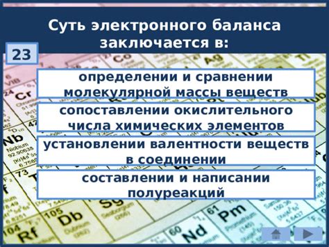 Возможные значения окислительного числа железа