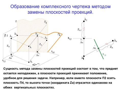 Возможные методы преобразования габаритных предметов"