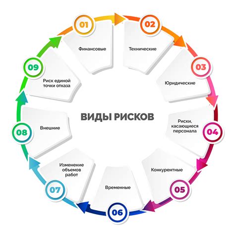 Возможные проблемы в случае отсутствия документации о квартире при ее реализации