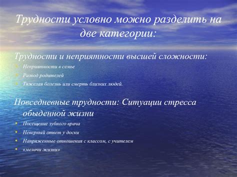 Возможные трудности и неприятности