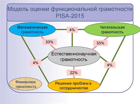 Возрастные изменения черной вещества и их связь с когнитивными способностями