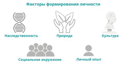 Возраст и его влияние на формирование личности и взгляды на отношения