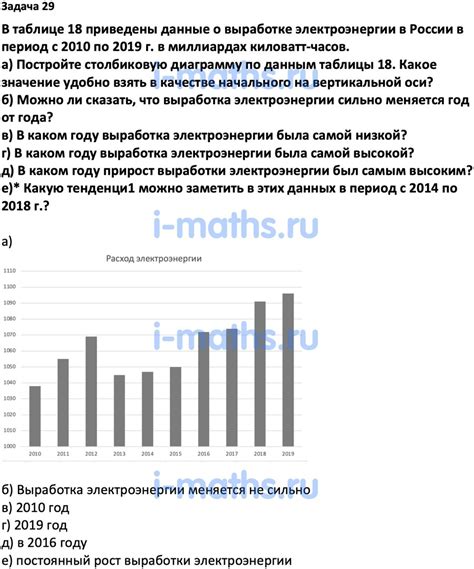 Вопрос о масштабе расхода электроэнергии в размере 500 киловатт