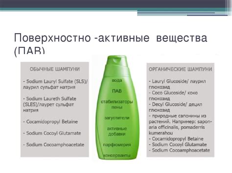 Вредные компоненты, содержащиеся в составе шампуней
