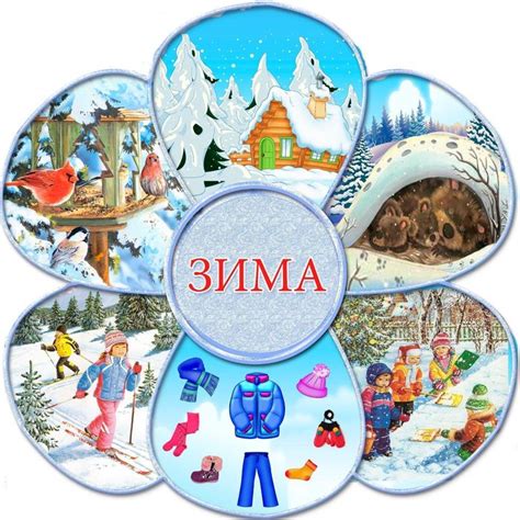 Времена года, когда перепелки активнее