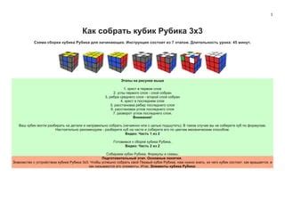Второй этап сборки: углы первого слоя