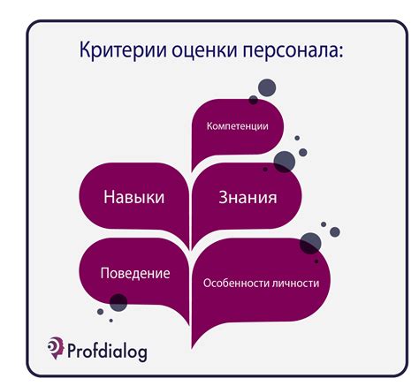 Выбор клиники для обрезания: главные критерии оценки