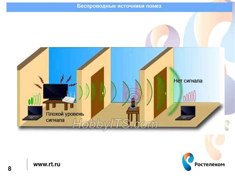 Выбор лучшего расположения датчика температуры для оптимальной работы Т40