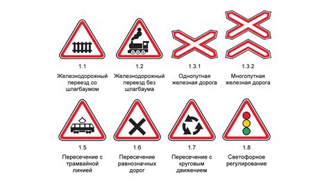 Выбор места для размещения специального знака новичка на дорогах: советы и рекомендации