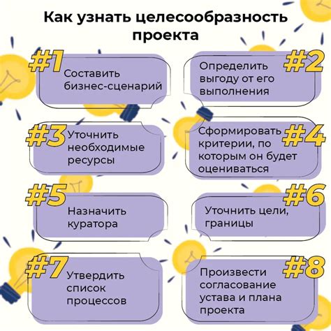 Выбор места для реализации проекта и его начало