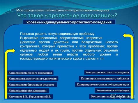 Выражение неприятия