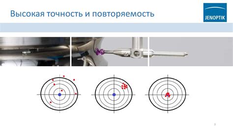 Высокая точность и повторяемость операций