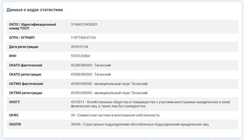 Где искать номер ОКТМО