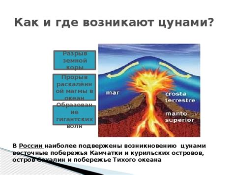 Геологические особенности, способствующие возникновению цунами
