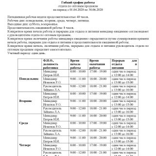 Гибкий график работы: создайте свою собственную реальность