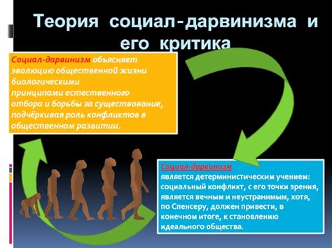 Гипотеза естественного отбора и принципы Дарвинизма