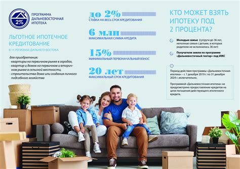 Государственная поддержка ипотечного кредитования в будущем году