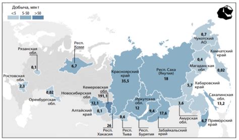 Государственное регулирование в сфере добычи угля в Российской Федерации