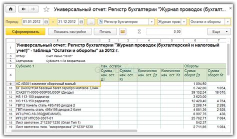 Готовые отчеты в 1С: где искать и как использовать