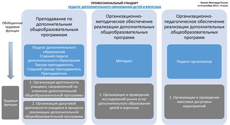 Границы власти: пределы возможностей педагога в карании учеников