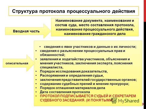 Границы и воздействие протокола: суть и значение