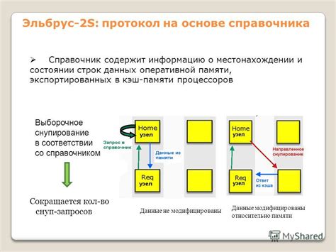 Границы точности данных о местонахождении и их влияние на результаты