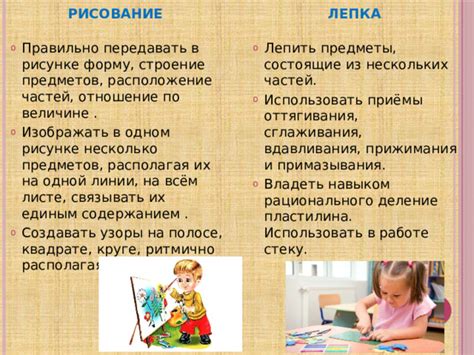 Действовать благотворно без оттягивания на будущее