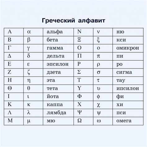 Дельта как символ конечной разности