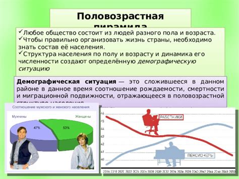 Демографический портрет и взаимосвязь с системой пенсионного обеспечения