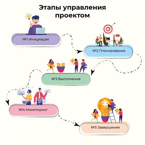 Демонтаж и проверка предохранителя: основные этапы работы
