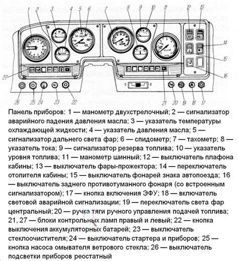 Диагностика и ремонт датчика обнаружения числа свободных радикалов Урал 4320