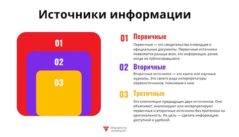 Достоверные и надёжные источники информации о процедуре обращения о финансовой неплатежеспособности