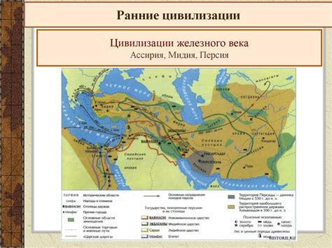 Древний Восток: возникновение цивилизаций и развитие сельского хозяйства