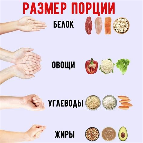 Если рацион играет важную роль