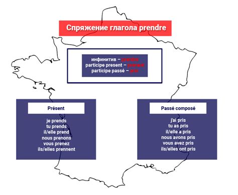 Жульен в французском языке: перевод и употребление в повседневной речи