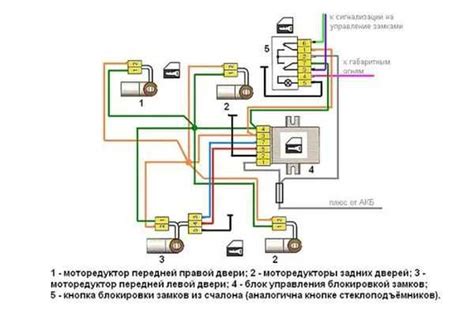 Замена элемента управления автомобиля ВАЗ 2114