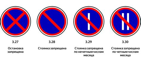 Запретные хранилища и парковки