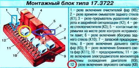 Зачем важно знать местоположение реле сигнала поворота на автомобиле ВАЗ 2105