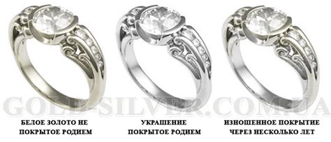 Защита ювелирных изделий: бесценные свойства родия