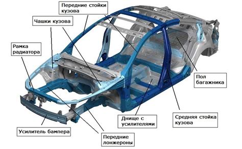 Защитные элементы для автомобиля: цель и значимость их установки на автомобиль модели "Тревел"