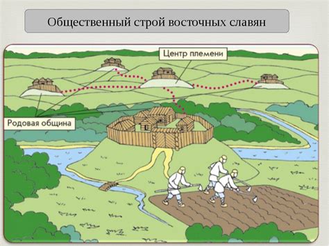 Зерновой обмен и коммерция на древнерусских землях