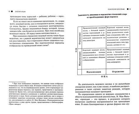Значение взаимодействия в обществе для формирования индивидуальности