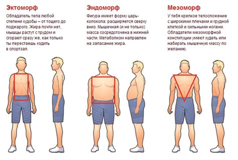 Значение грамотного подбора одежды для мальчиков