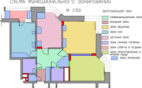 Значение индивидуального пространства на платформе Столото