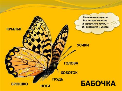 Значение крыльев в прогрессе игры