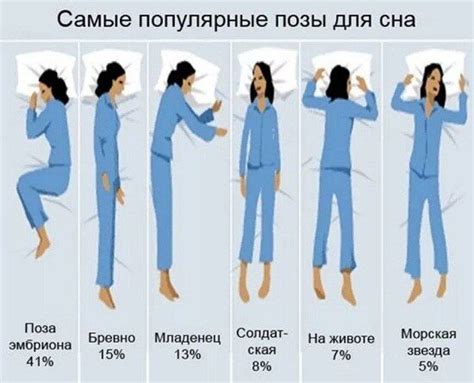 Значение отличного от обычного оттенка глаз во время сна