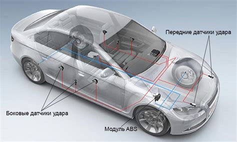 Значение правильного размещения важного компонента на автомобиле