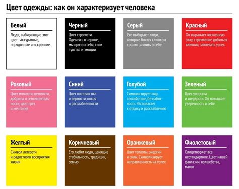 Значение розового и синего цветов в электротехнике