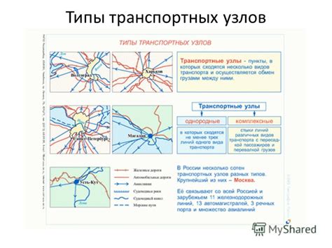 Значение транспортных узлов для экономического прогресса территории